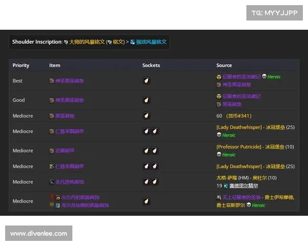 魔兽世界术士装备选择秘籍